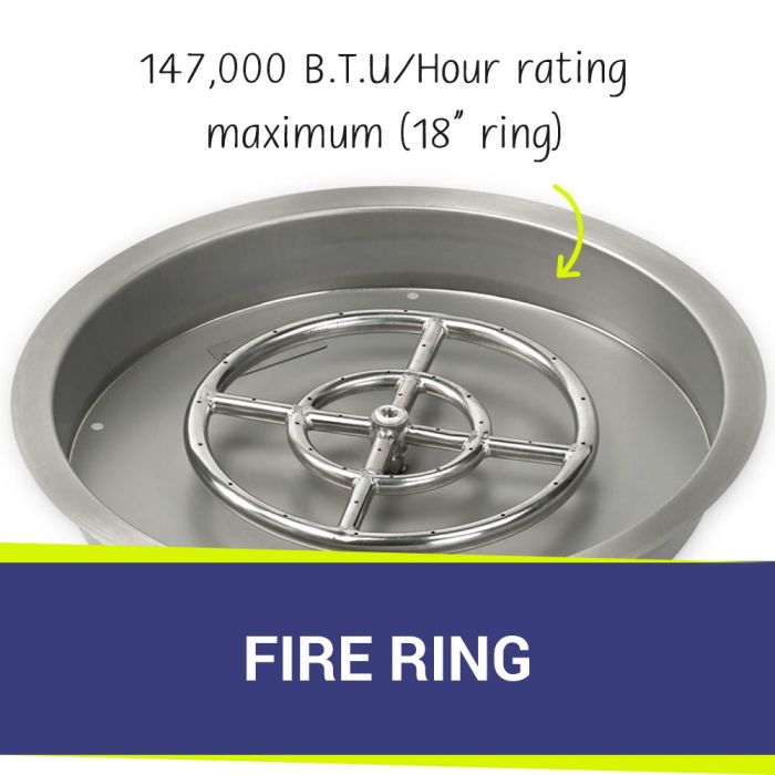 25" Stainless Steel Round Drop-In Pan With 18" Ring Burner